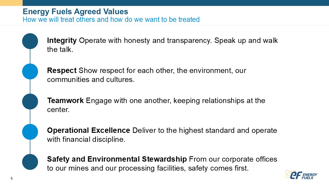 2026-townhall-PPTdeck6